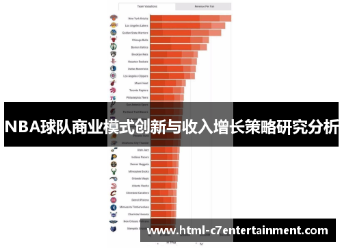 NBA球队商业模式创新与收入增长策略研究分析 NBA球队商业模式创新与收入增长策略研究分析
