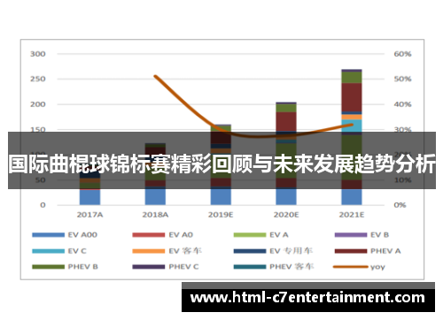国际曲棍球锦标赛精彩回顾与未来发展趋势分析 国际曲棍球锦标赛精彩回顾与未来发展趋势分析