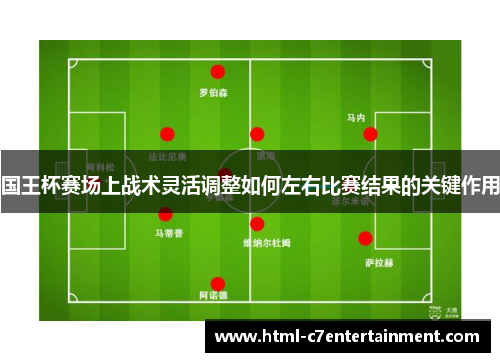 国王杯赛场上战术灵活调整如何左右比赛结果的关键作用 国王杯赛场上战术灵活调整如何左右比赛结果的关键作用