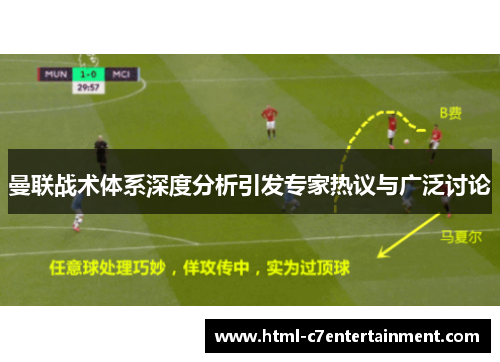 曼联战术体系深度分析引发专家热议与广泛讨论 曼联战术体系深度分析引发专家热议与广泛讨论