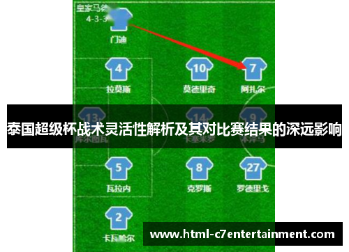 泰国超级杯战术灵活性解析及其对比赛结果的深远影响 泰国超级杯战术灵活性解析及其对比赛结果的深远影响