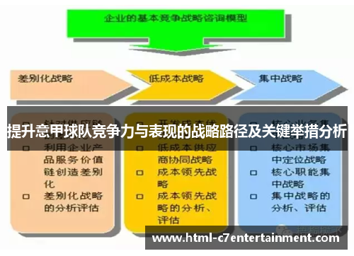 提升意甲球队竞争力与表现的战略路径及关键举措分析 提升意甲球队竞争力与表现的战略路径及关键举措分析