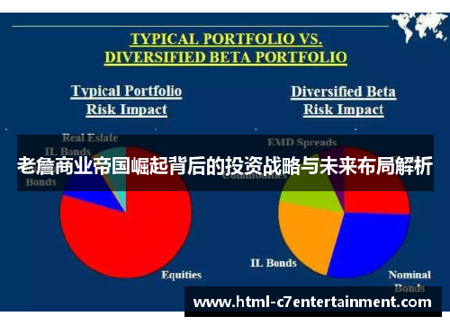 老詹商业帝国崛起背后的投资战略与未来布局解析 老詹商业帝国崛起背后的投资战略与未来布局解析