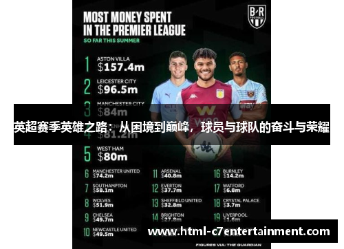 英超赛季英雄之路:从困境到巅峰,球员与球队的奋斗与荣耀 英超赛季英雄之路:从困境到巅峰,球员与球队的奋斗与荣耀