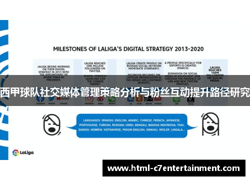 西甲球队社交媒体管理策略分析与粉丝互动提升路径研究 西甲球队社交媒体管理策略分析与粉丝互动提升路径研究