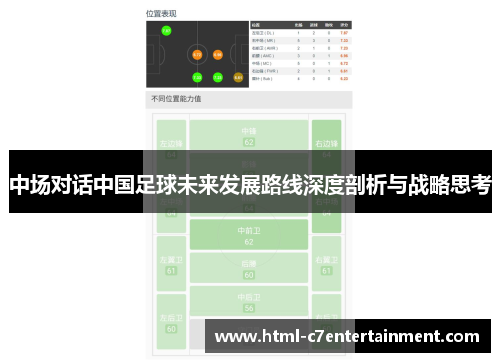 中场对话中国足球未来发展路线深度剖析与战略思考 中场对话中国足球未来发展路线深度剖析与战略思考