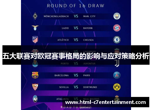 五大联赛对欧冠赛事格局的影响与应对策略分析 五大联赛对欧冠赛事格局的影响与应对策略分析