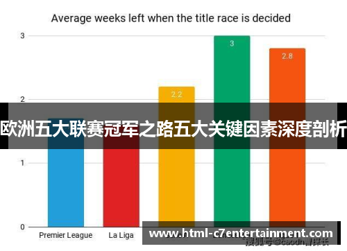 欧洲五大联赛冠军之路五大关键因素深度剖析 欧洲五大联赛冠军之路五大关键因素深度剖析