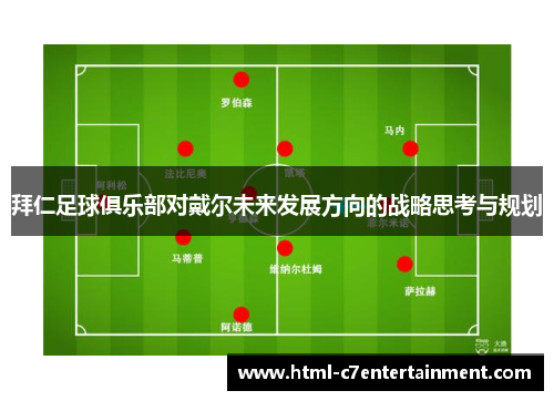 拜仁足球俱乐部对戴尔未来发展方向的战略思考与规划 拜仁足球俱乐部对戴尔未来发展方向的战略思考与规划