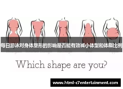 每日游泳对身体塑形的影响是否能有效减小体型和体脂比例 每日游泳对身体塑形的影响是否能有效减小体型和体脂比例