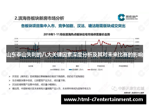 山东泰山失利的八大关键因素深度分析及其对未来比赛的影响 山东泰山失利的八大关键因素深度分析及其对未来比赛的影响