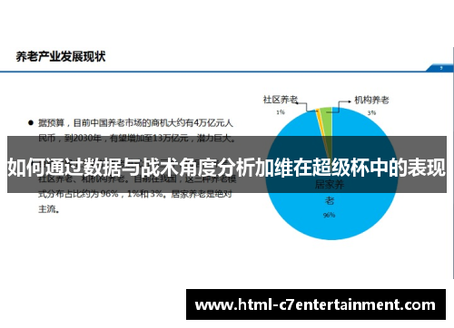 如何通过数据与战术角度分析加维在超级杯中的表现 如何通过数据与战术角度分析加维在超级杯中的表现