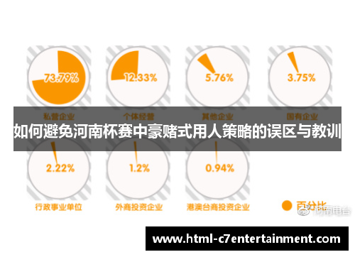 如何避免河南杯赛中豪赌式用人策略的误区与教训 如何避免河南杯赛中豪赌式用人策略的误区与教训