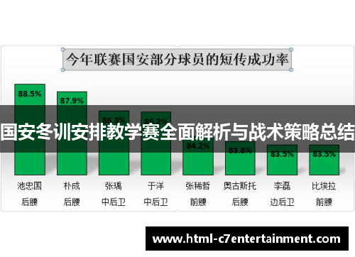 国安冬训安排教学赛全面解析与战术策略总结 国安冬训安排教学赛全面解析与战术策略总结