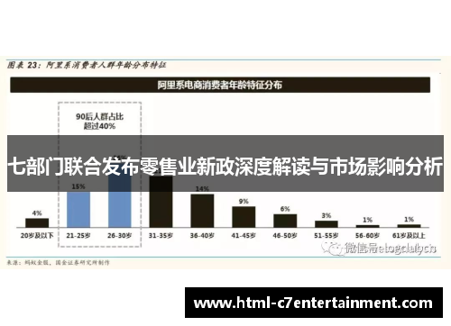 七部门联合发布零售业新政深度解读与市场影响分析 七部门联合发布零售业新政深度解读与市场影响分析