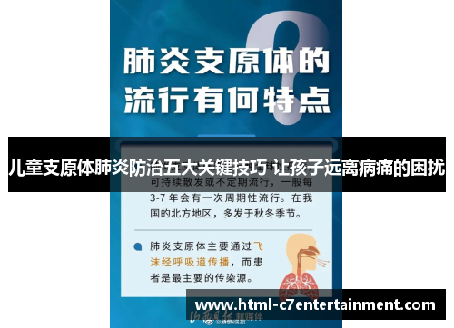 儿童支原体肺炎防治五大关键技巧 让孩子远离病痛的困扰 儿童支原体肺炎防治五大关键技巧 让孩子远离病痛的困扰