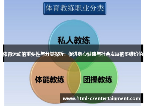 体育运动的重要性与分类探析:促进身心健康与社会发展的多维价值 体育运动的重要性与分类探析:促进身心健康与社会发展的多维价值