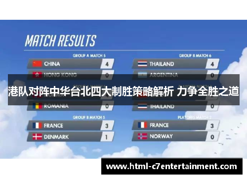 港队对阵中华台北四大制胜策略解析 力争全胜之道 港队对阵中华台北四大制胜策略解析 力争全胜之道