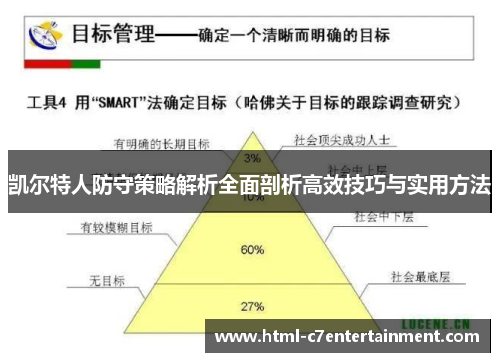 凯尔特人防守策略解析全面剖析高效技巧与实用方法 凯尔特人防守策略解析全面剖析高效技巧与实用方法