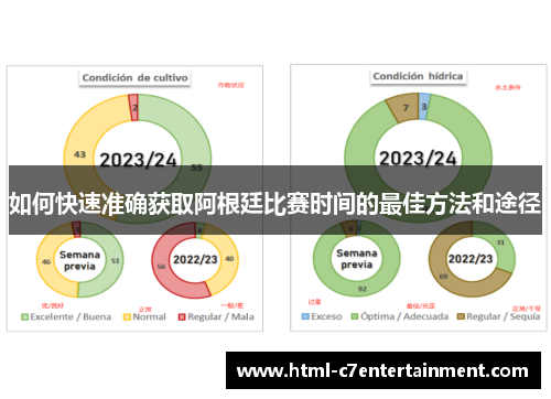 如何快速准确获取阿根廷比赛时间的最佳方法和途径 如何快速准确获取阿根廷比赛时间的最佳方法和途径