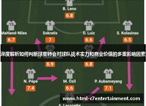 深度解析如何判断球星转会对球队战术实力和商业价值的多重影响因素 深度解析如何判断球星转会对球队战术实力和商业价值的多重影响因素
