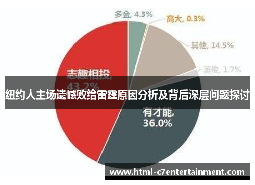 纽约人主场遗憾败给雷霆原因分析及背后深层问题探讨