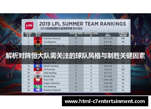 解析对阵恒大队需关注的球队风格与制胜关键因素 解析对阵恒大队需关注的球队风格与制胜关键因素