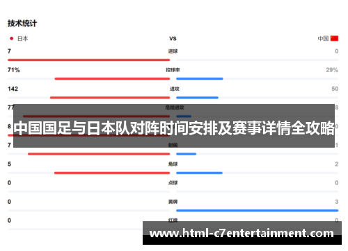 中国国足与日本队对阵时间安排及赛事详情全攻略 中国国足与日本队对阵时间安排及赛事详情全攻略