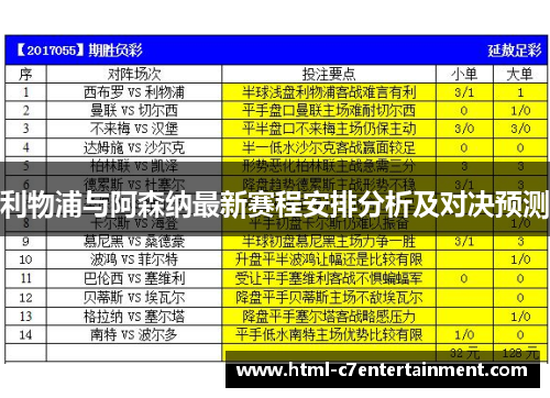 利物浦与阿森纳最新赛程安排分析及对决预测 利物浦与阿森纳最新赛程安排分析及对决预测