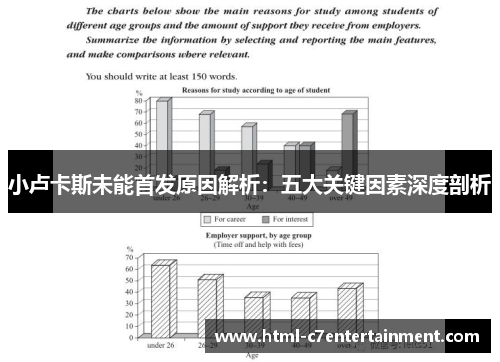 小卢卡斯未能首发原因解析:五大关键因素深度剖析 小卢卡斯未能首发原因解析:五大关键因素深度剖析