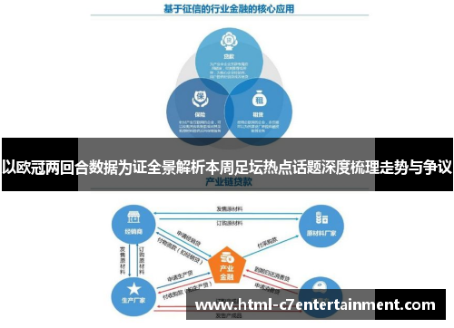 以欧冠两回合数据为证全景解析本周足坛热点话题深度梳理走势与争议