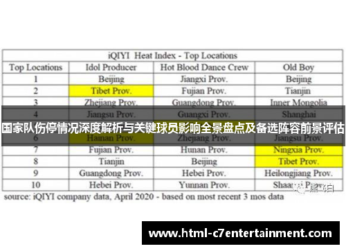 国家队伤停情况深度解析与关键球员影响全景盘点及备选阵容前景评估