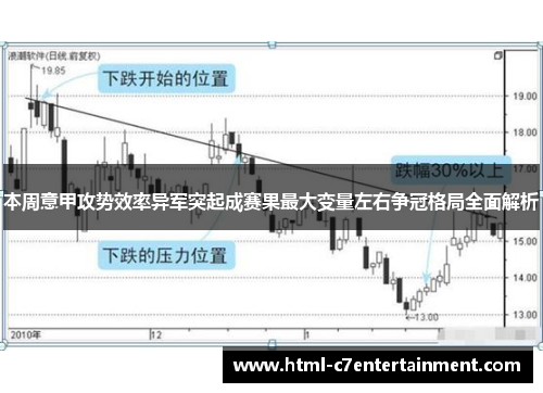 本周意甲攻势效率异军突起成赛果最大变量左右争冠格局全面解析