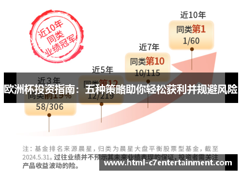 欧洲杯投资指南：五种策略助你轻松获利并规避风险