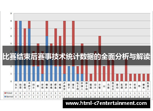 比赛结束后赛事技术统计数据的全面分析与解读