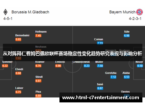 从对阵拜仁看姆巴佩欧联杯赛场稳定性变化趋势研究表现与影响分析