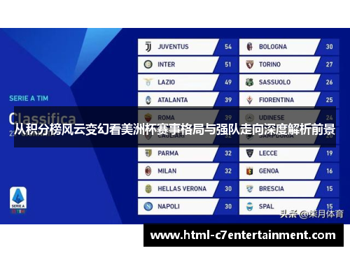 从积分榜风云变幻看美洲杯赛事格局与强队走向深度解析前景