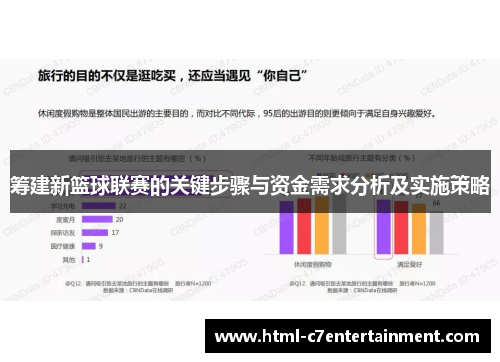 筹建新篮球联赛的关键步骤与资金需求分析及实施策略