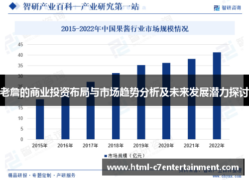 老詹的商业投资布局与市场趋势分析及未来发展潜力探讨