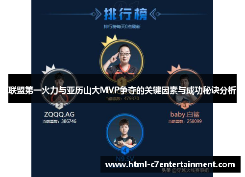 联盟第一火力与亚历山大MVP争夺的关键因素与成功秘诀分析