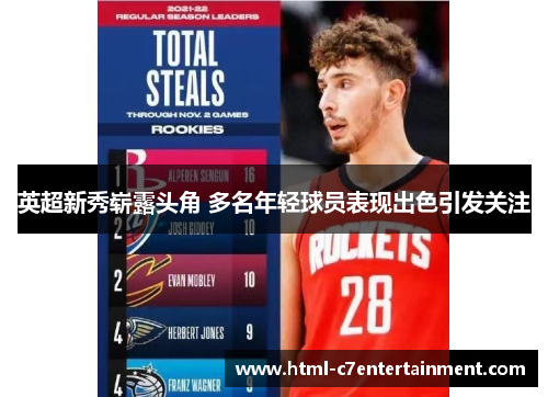 英超新秀崭露头角 多名年轻球员表现出色引发关注 英超新秀崭露头角 多名年轻球员表现出色引发关注