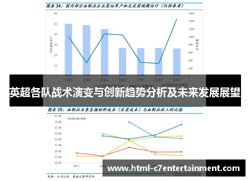 英超各队战术演变与创新趋势分析及未来发展展望 英超各队战术演变与创新趋势分析及未来发展展望