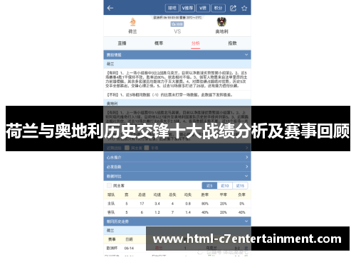 荷兰与奥地利历史交锋十大战绩分析及赛事回顾 荷兰与奥地利历史交锋十大战绩分析及赛事回顾